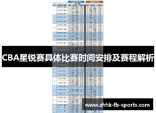 CBA星锐赛具体比赛时间安排及赛程解析 CBA星锐赛具体比赛时间安排及赛程解析