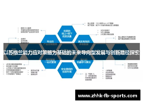 以苏格兰能力应对策略为基础的未来导向型发展与创新路径探索 以苏格兰能力应对策略为基础的未来导向型发展与创新路径探索