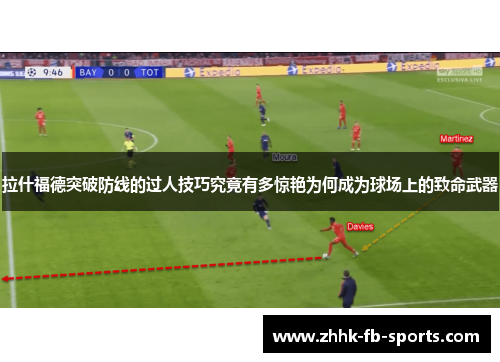 拉什福德突破防线的过人技巧究竟有多惊艳为何成为球场上的致命武器 拉什福德突破防线的过人技巧究竟有多惊艳为何成为球场上的致命武器