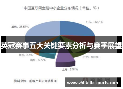 英冠赛事五大关键要素分析与赛季展望 英冠赛事五大关键要素分析与赛季展望