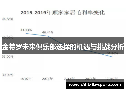 金特罗未来俱乐部选择的机遇与挑战分析