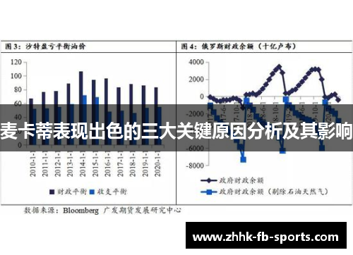 麦卡蒂表现出色的三大关键原因分析及其影响