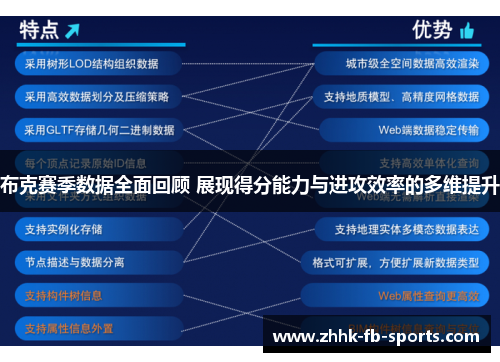 布克赛季数据全面回顾 展现得分能力与进攻效率的多维提升 布克赛季数据全面回顾 展现得分能力与进攻效率的多维提升