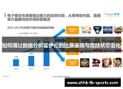 如何通过数据分析霍伊伦的比赛表现与竞技状态变化