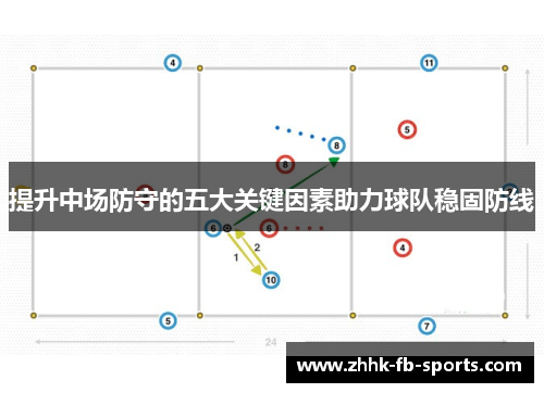 提升中场防守的五大关键因素助力球队稳固防线