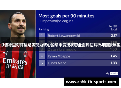 以佩德里对阵皇马表现为核心的意甲竞技状态全面评估解析与前景展望