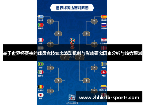 基于世界杯赛事的球员竞技状态波动机制与影响研究因素分析与趋势预测 基于世界杯赛事的球员竞技状态波动机制与影响研究因素分析与趋势预测