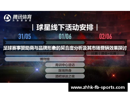 足球赛事赞助商与品牌形象的契合度分析及其市场营销效果探讨