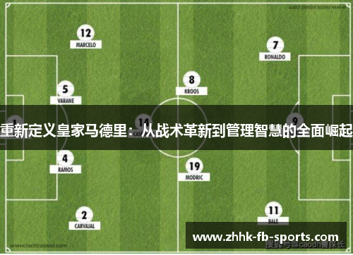 重新定义皇家马德里:从战术革新到管理智慧的全面崛起 重新定义皇家马德里:从战术革新到管理智慧的全面崛起