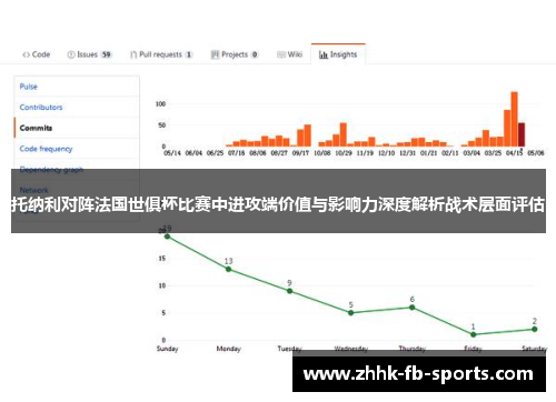 托纳利对阵法国世俱杯比赛中进攻端价值与影响力深度解析战术层面评估